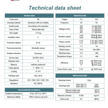 Silnik elektryczny 2,2kW 1400 obr/min. 90 B14